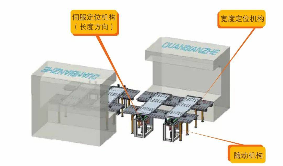 钣金加工产品在自动化及电梯行业中的应用 -乐竞·网站登入官网-乐竞online(中国) 钣金加工产品在自动化及电梯行业中的应用 -乐竞·网站登入官网-乐竞online(中国)