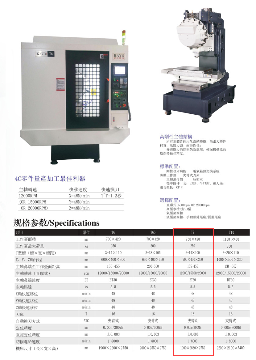 CNC-T7-乐竞·网站登入官网-乐竞online(中国) CNC-T7-乐竞·网站登入官网-乐竞online(中国)