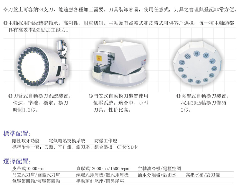 CNC-VMC1165-乐竞·网站登入官网-乐竞online(中国)